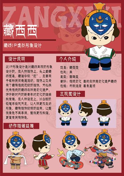 藏戏IP虚拟形象设计