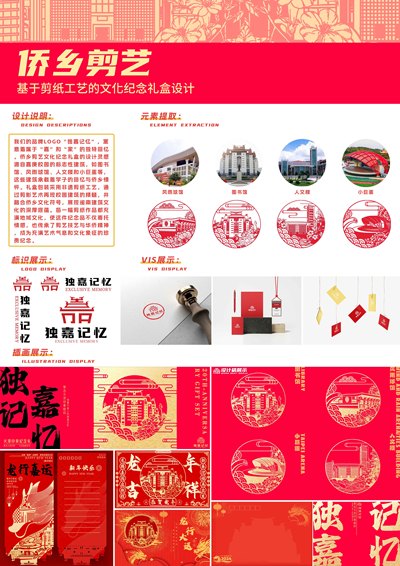 侨乡剪艺一基于剪纸工艺的文化纪念礼盒设计