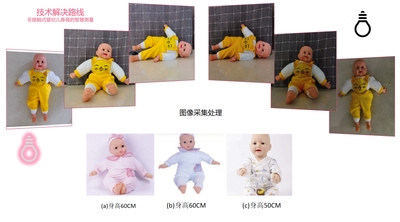 尽在知“尺”— 非接触式婴幼儿身高测量系统