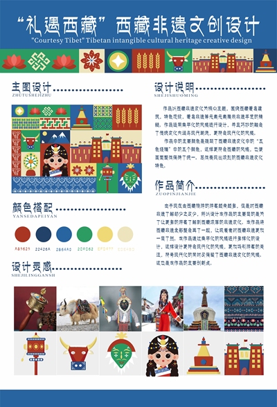礼遇西藏---文创设计