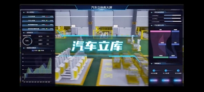 智能数字孪生仓储仿真系统