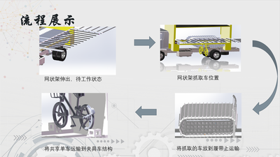 “南车北调”——城市共享单车整理调度车