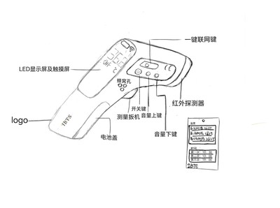 灵睿洞察者-体温监察助手