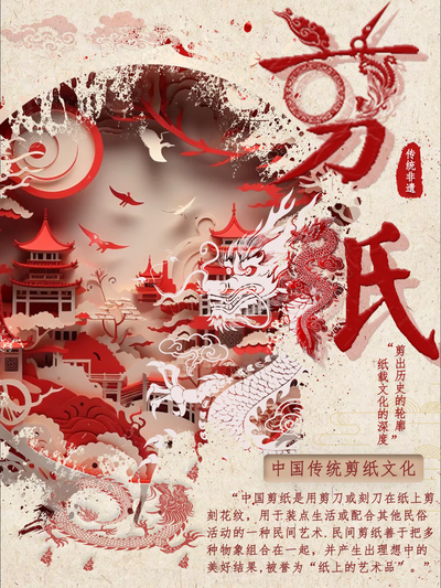 《剪绘中华》