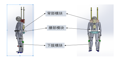 康复训练辅助机器人
