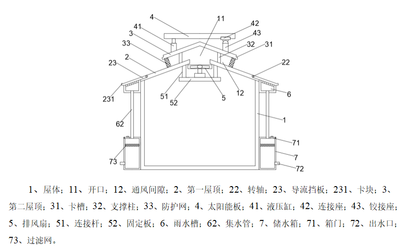 “木”光长远，“节”构优化——木结构建筑改造与节点加固技术的突破