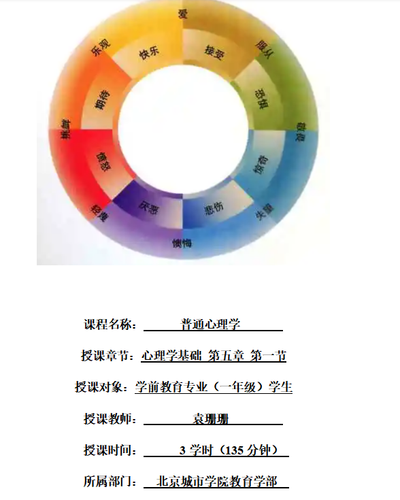 普通心理學