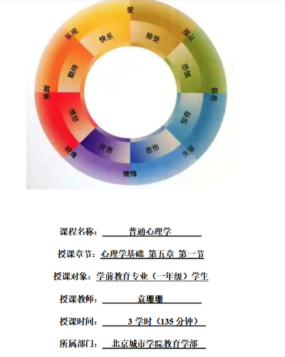 普通心理学