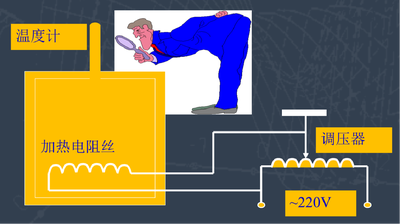 機(jī)械控制工程基礎(chǔ)