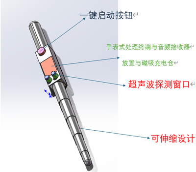 "坦途明眼"——無障礙出行工具