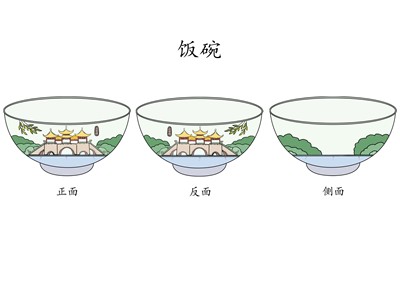 扬州五彩瓷餐具