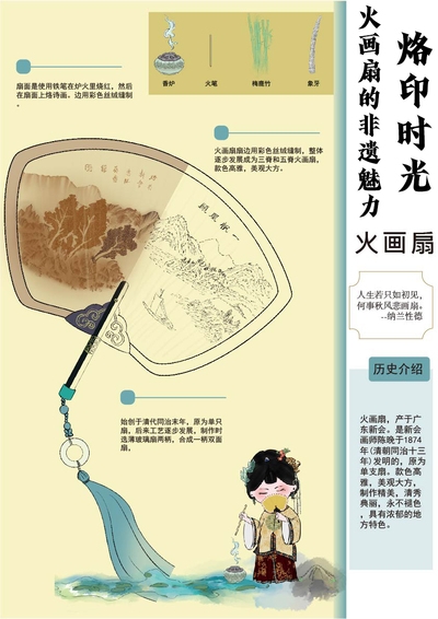 烙印时光-火画扇的非遗魅力