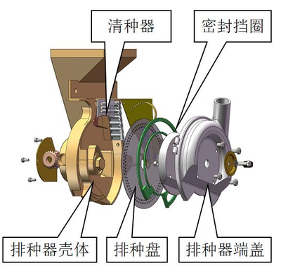 大豆窄行密植播種機(jī)單盤雙行氣吸式排種器