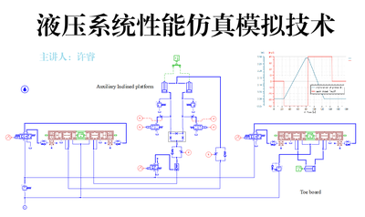 液压系统性能仿真模拟技术