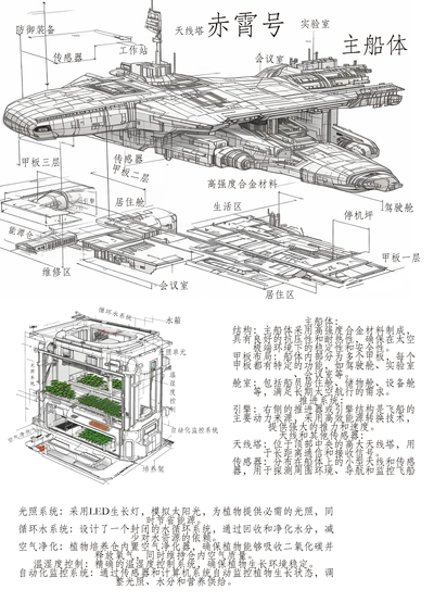 赤霄號