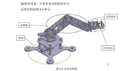 自動擰螺絲機器人