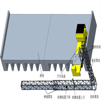 面向橋梁底部的一體化智能檢測裝置