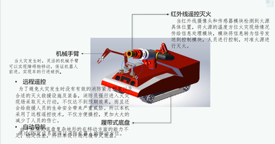 可清障式林地消防機器人