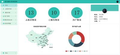 基于微信小程序的拾光銀行管理系統(tǒng)