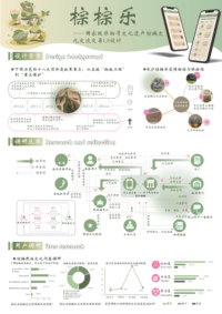 棕棕乐-国家非物质文化遗产棕编文化交流交易UI设计