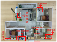 赋芯智居——基于STM32的老年人智能家居系统
