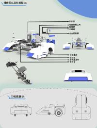 “绿篱卫士”一种全自动化智能除草机器人