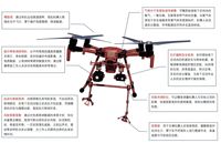 矿安智探--矿山巷道安全的守护者