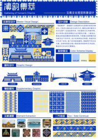 《滇韵集萃・云滇文化》