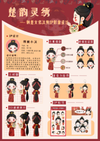 楚韵灵绣—荆楚文化汉绣IP形象设计