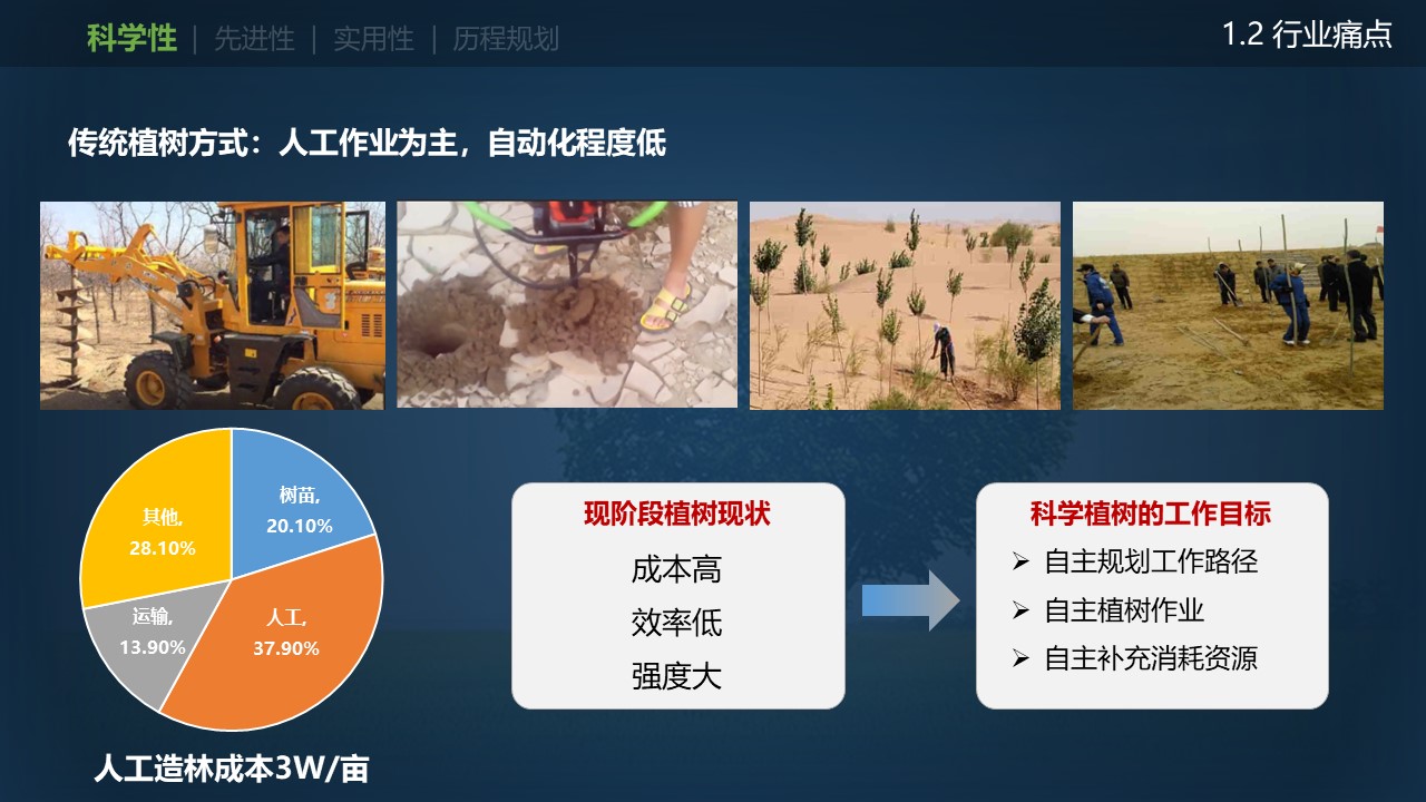 幻灯片3.JPG