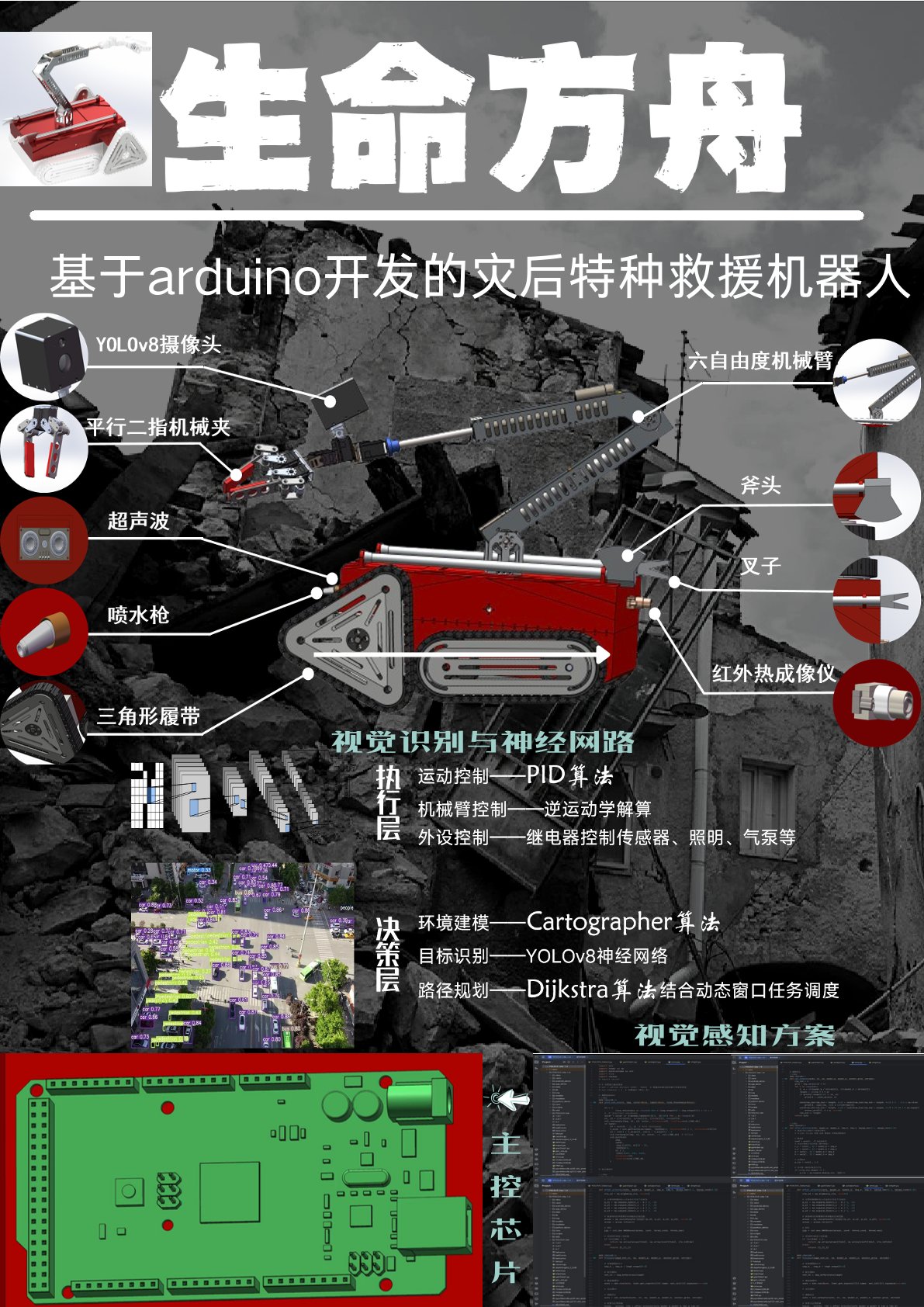 生命方舟&mdash;&mdash;基于Arduino开发的灾后救援灭火机器人海报.jpg