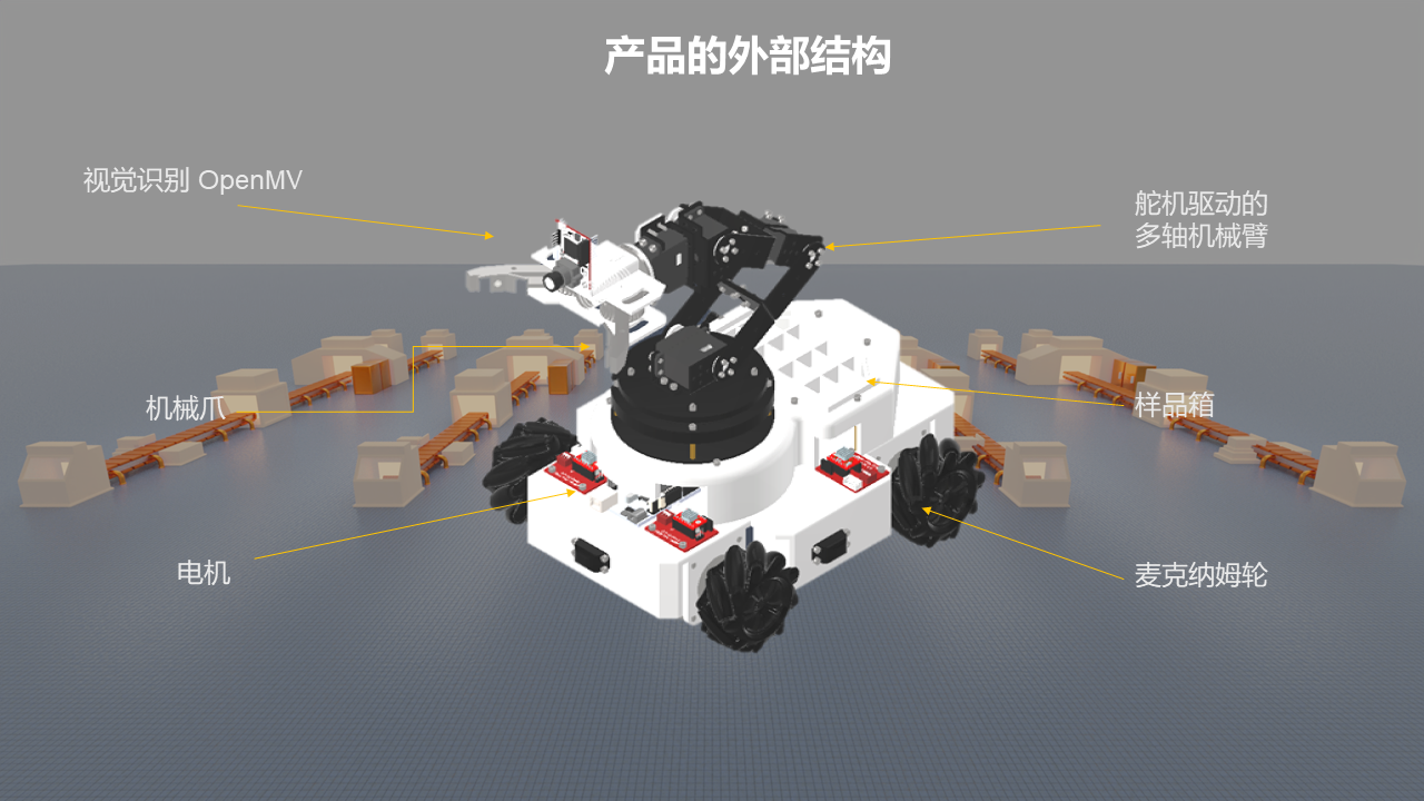 幻灯片10.PNG