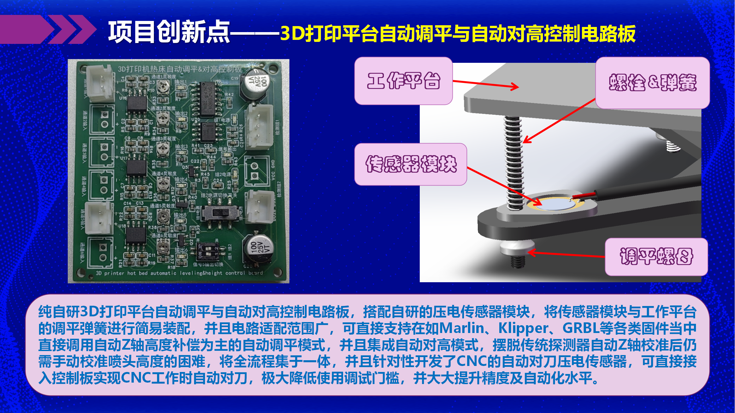 应用型人才项目_17.png