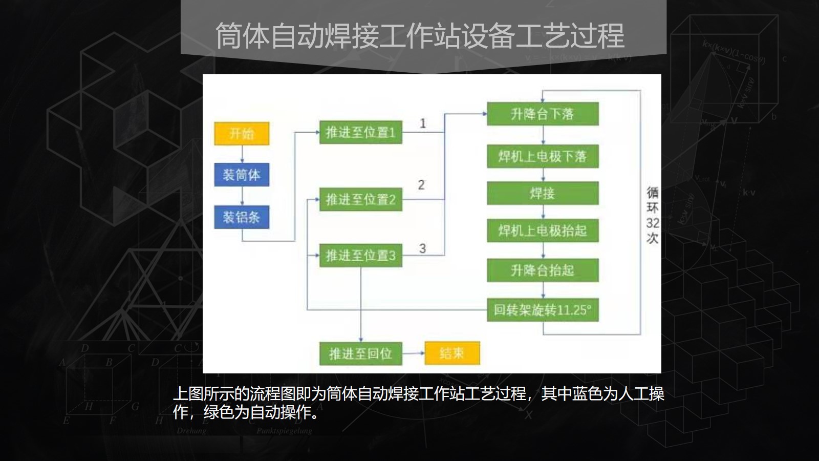 幻灯片13.jpg